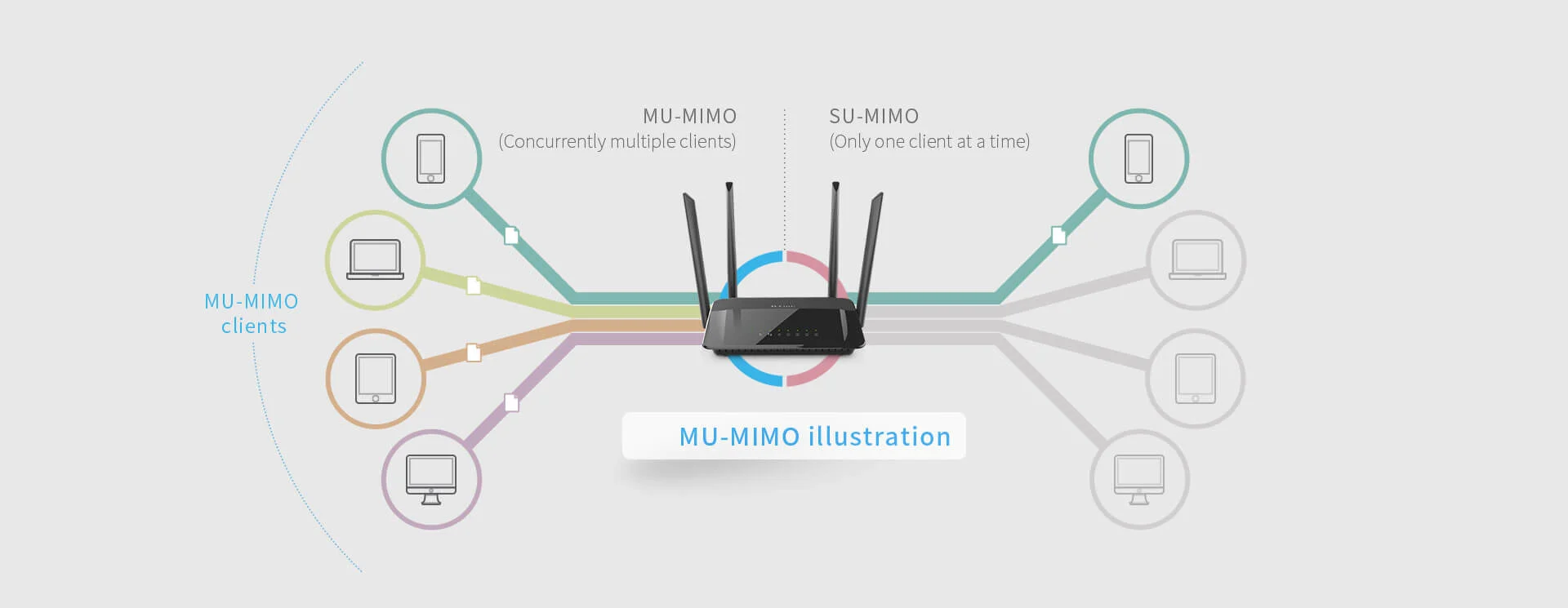 DLINK | 842 - Ảnh 5