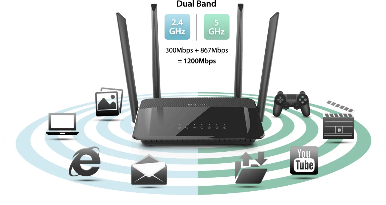DLINK | 842 - Ảnh 3